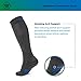 Wanderlust Compression Socks - Everyday Use Support Stockings for Men & Women
