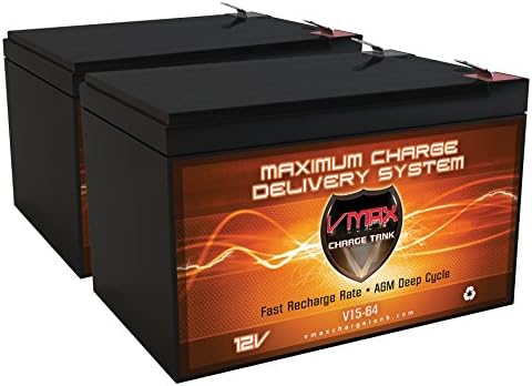 QTY 2 VMAXMB64 AGM Deep Cycle Battery Replacement for Drive Medical Design Phantom, Mini Phantom 12V 15AH Wheelchair Battery