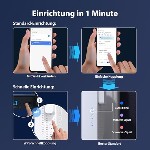 WLAN Verstärker BE3600 Mbit/s Wi-Fi 7, Dual Band Repeater