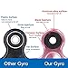 Fidget Spinner Toy Aluminium Alloy EDC Hand Spinner for Autism and ADHD Rotation Long Time Stress Relief Toys by NuoYaRen 102,pink