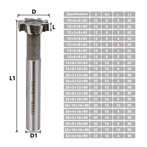 Concave Radius Milling Cutters Saudi Arabia Buy Online Whizz Others