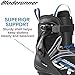 Bladerunner Ice by Rollerblade Zephyr Men's Adult Ice Skates, Black and Blue, Recreational, Ice Skates
