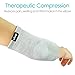 Vive Elbow Sleeves (Pair) - Compression Support Brace for Tendonitis Prevention, Recovery, Joint Pain Relief, Golfers, Tennis, Weightlifting, Basketball, Sports Stabilizer - Men, Women
