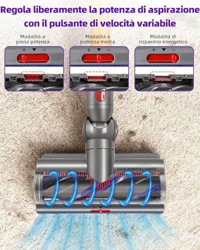iRobacc V11 V15 SV22 SV28 Spazzola High Torque per Dyson V7 V8 V10 V11 V15, Spazzola Motorizzata Ideale per Tappeti e Pavimenti Duri,Flusso d'Aria Regolabile
