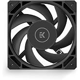 EK EKWB Loop FPT 120mm Fan, 550-2300 RPM, Black