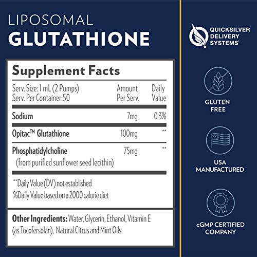 Quicksilver Scientific Liposomal Glutathione Liquid Antioxidant