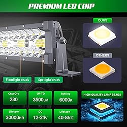 GREUNION 52 inch led Light bar, 1122W Triple Row