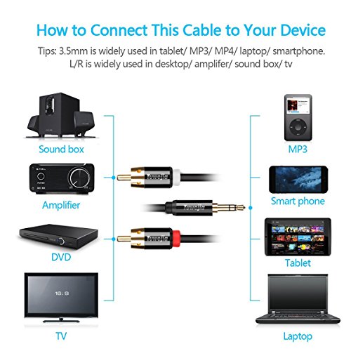 RCA Audio Cable Tuwejia Super HD 3.5mm AUX to 2RCA 20FT Y Splitter Stereo Audio Cable Male Type OFC Conductor Dual Shielding Gold Plated High-End Metal Shell