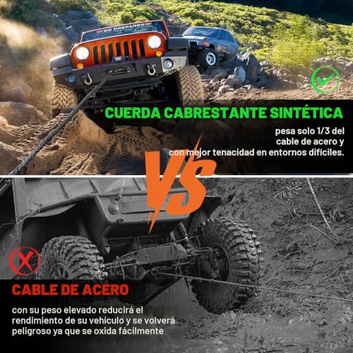 SHALL Tow Straps and Ropes, Synthetic Winch Rope 12mm x 28m Long, 16 Ton (35500 LB), Protective Cover, Forged Winch Hook and Safety Strap