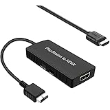 PS2 to HDMI Converter Compatible Sony Playstation 2/ Playstation 3 Convert PS2 to HDMI Signal of Modern HDTV/Monitor/Projecto
