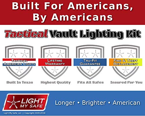 AMERICAN TACTICAL : Gun Safe Light Kits By LIGHT MY SAFE (2019 Version (Retail/Gift Box), (5) Light Kit)