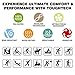 WharFlag Sports Headband Bandana - Face Bandana Scarf Neck Gaiter Headwear Breathable Seamless Headband for Women Men