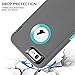 MAXCURY for iPhone 6 Case iPhone 6s Case Heavy Duty Shockproof 3 in 1 Soft Silicone Rubber + Hard PC Bumper Cove with Built-in Plastic Screen Protector - Grey and Light Blue