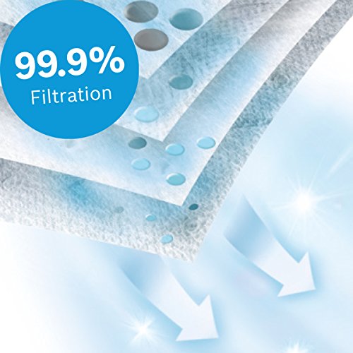 Bosch PowerProtect Dust Bag, White, BBZ41FGALL