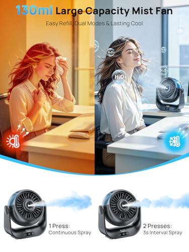 Ventilateur Brumisateur Bureau - 5000mAh Mini Ventilateurs Silencieux de Table avec 5 Vitesses, Ecran LED & Réglable à 90°, Petit Table Fan USB Rechargeable pour Chambre Bureau Extérieur (Noir)