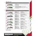 Greenlee 0652-26 Coping Blade Knife