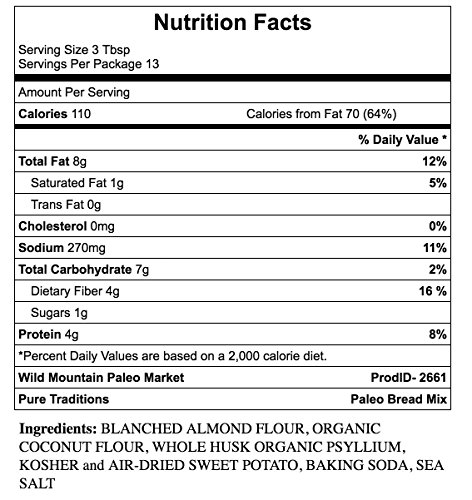 Certified Paleo Bread Mix -100% Grain and Gluten Free!