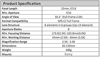 Amazon Com Venus Optics Laowa 25mm F 2 8 2 5 5x Ultra Macro Sony Fe Mount Camera Photo