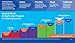 Hooked on Phonics Learn to Read - Second Grade: Level 1 (Ages 7-8) (7)
