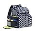 Bananafish Breast Pump Bag - Large Backpack Great for Travel with Breast Pump - Carrying Bag has Accessory and Cooler Pockets - Fits Most Major Brands Including Medela and Spectra, Blue/White