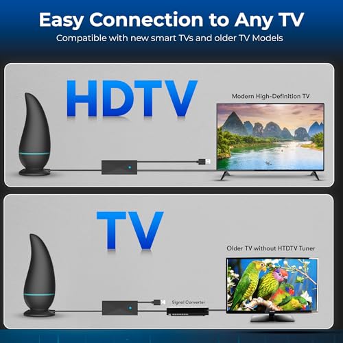 2026 Indoor TV Aerial, Digital TV Ariels Indoor 300+ Miles Long Range with Signal Booster for UK Freeview Local Channels, Amplified Digital TV Antenna Supports 4K 1080P HD with 13Ft Long Cable