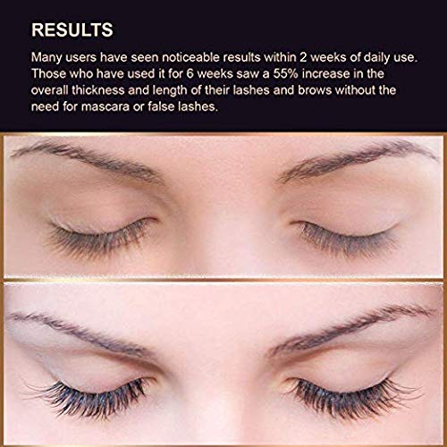 Silksence Eyelash Growth Serum for Lash and Brow Irritation Free Formula