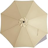 MASTERCANOPY Patio Umbrella 9 ft Replacement Canopy for 8 Ribs-Beige Canopy Only