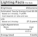 Kakanuo Dimmable, E17 Microwave Oven Light 5W Equivalent,E17 Intermediate Base Daylight White 6000K,AC110-130V 43X2835SMD (Pack of 2) (Daylight White 6000K)