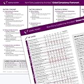 Korn Ferry Leadership Architect Global Competency Framework