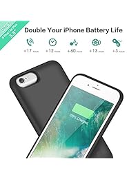 Funda cargador de batería para teléfono móvil., Negro
