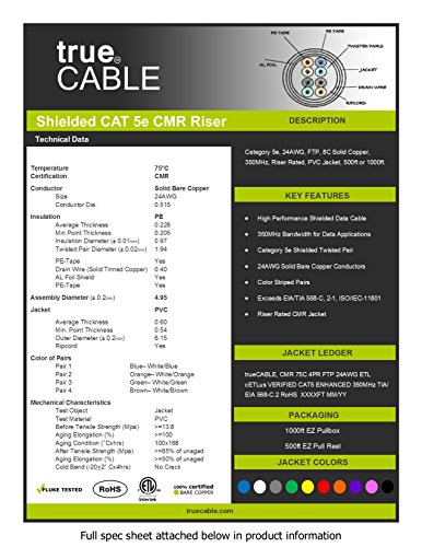 Cat5e Shielded Riser (CMR), 1000ft, Blue, Solid Bare Copper Bulk Ethernet Cable, 350MHz, ETL Listed, 24AWG, Overall Foil Shield (FTP), trueCABLE