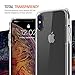 Trianium Clarium Case Designed for Apple iPhone XS MAX Case (2018 6.5