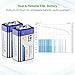 EBL 9V Batteries (5 Packs) 280mAh NiMH Battery with 5-Slot Battery Charger for 9V Battery
