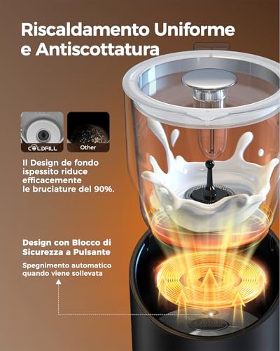 Electric Milk Frother - 8 in 1 Electric Milk Frother 400ml Electric Milk Frother for Cappuccino/Macchiato Milk, Vegetable Milk, Dishwasher Safe