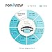POP VIEW Dog Anti Bark Collar, Small, Medium, Large Dogs, 7 Adjustable Levels with Sound and Vibration, No Shock, Harmless & Humane, Stops Dogs Barking, Additional Spare Batter