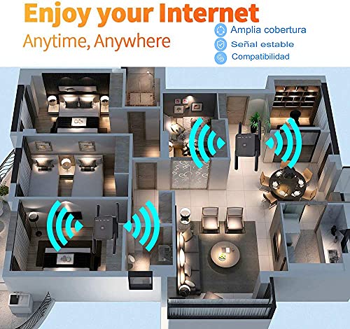Repetidor-WiFi-1200Mbps-24-GHz-y-5GHz-Extensor-WiFi-Inalambrico-Amplificador-Senal-de-WiFi-Doble-Banda-Enrutador-Inalambrico-Extensor-de-Red-WiFiRepertidorAp-ModoWPS-Modos-4-Antenas-Externas