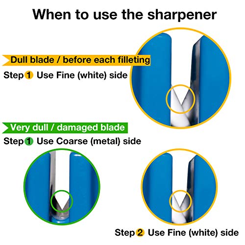 Rhinoreto Fish Fillet Knife and Fishing Knife Set with Sheath and