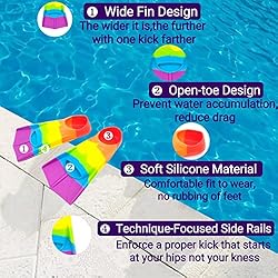 Gugmoy Kids Swim Fins,Comfortable Silicone Flippers