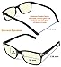 Success Eyewear Computer Glasses Set of 2 Anti Glare Stylish Comfortable Spring Hinge Frames for Men and Women +1.5