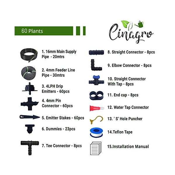 CINAGRO Plants Drip Irrigation Kit | Watering Kit for Home Garden, Farming & Agriculture Purposes (60 Plants Kit) - Image 4