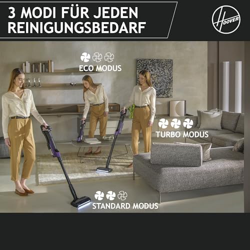 ultraleichter kabelloser HF2 Akku Staubsauger für alle Böden, mit Verdichtungs-Funktion für 3X mehr Staubkapazität, Anti-Twist gegen Haarverwicklung, LED-Leuchten, 40min Laufzeit [HF2Z10H]