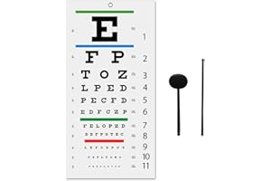 ASENART Eye Chart, Snellen Eye Chart 3 Pieces Set of Wall Chart with Hand Pointer and Eye Occluder, 22 x 11 inches Eye Medical Exam Chart with Blue, Green and Red Lines for Kids