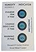 Dry-Packs Humidity Indicator Card - 3 Dot 30%/40%/50%-50PK