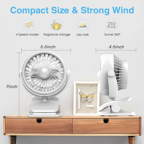 image for Anglink Clip on Fan, Cool Breeze Designing, Mosquito Repellent, USB or
