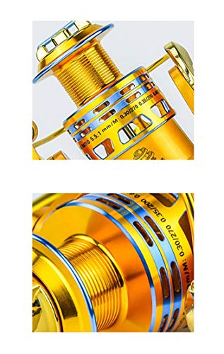 LLJPYX7L Sich drehende Angelrolle, hohe Übersetzung 5,5: 1, Kipphebel Links/rechts auswechselbar, 18 Edelstahllager für… – Bild 3