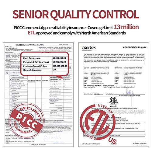 5 Sandoo+HA1897+Induction+Countertop+Temperature