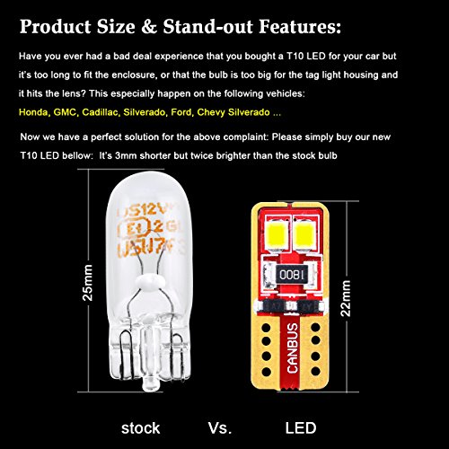 image for Alla Lighting 10pcs 2018 Newest Version Miniature T10 Wedge 2835-SMD H
