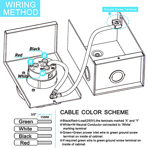 Jamgoer 50 Amp RV Power Inlet Box NEMA SS250P 125/250V 3 Prong Locking