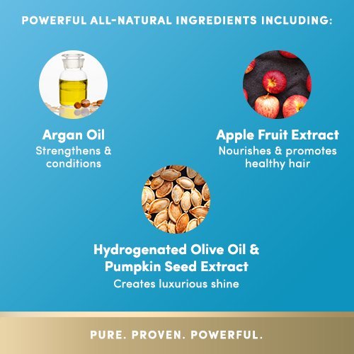 Pura-dor-Gold-Label-Anti-Hair-Loss-Bundle