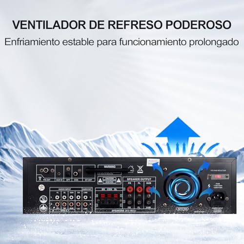 HZERO Amplificador de Audio para Casa de 5.1 Canales para Altavoces de 8-16 Pulgadas, Amplificador de Altavoces con Ajuste del Ecualizador, con Ventilador Inteligente Entrada Coaxial óPtica